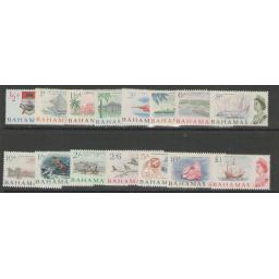 bahamas-sg247-61-1965-definitive-set-mnh-727164-p.jpg