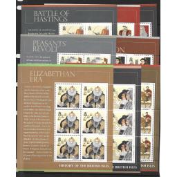 tristan-da-cunha-sg964-71-2010-history-of-the-british-isles-sheetlets-mnh-718732-p.jpg