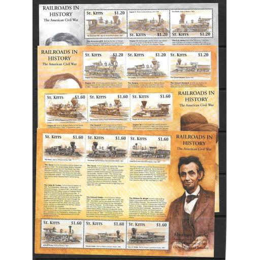 ST.KITTS 2004 RAILROAD IN HISTORY MNH